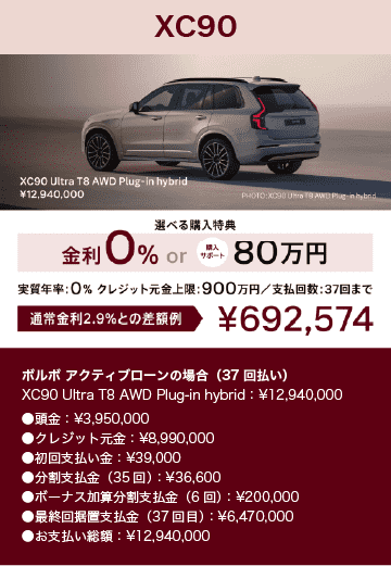 選べる購入特典の対象モデル｜XC90