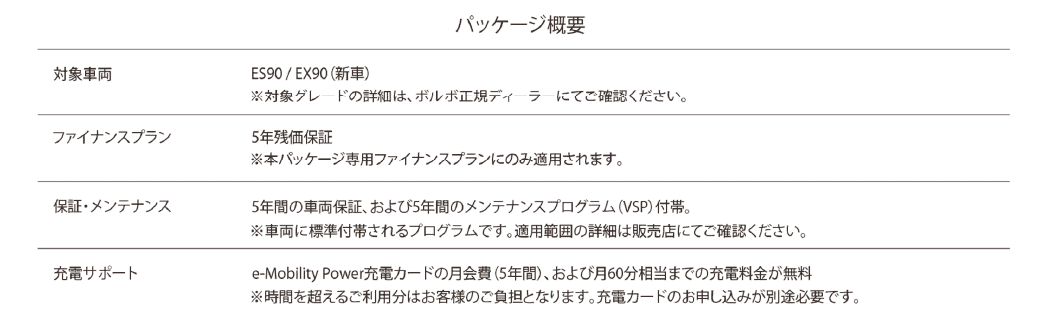 ES90/EX90エクスクルーシブ パッケージ概要